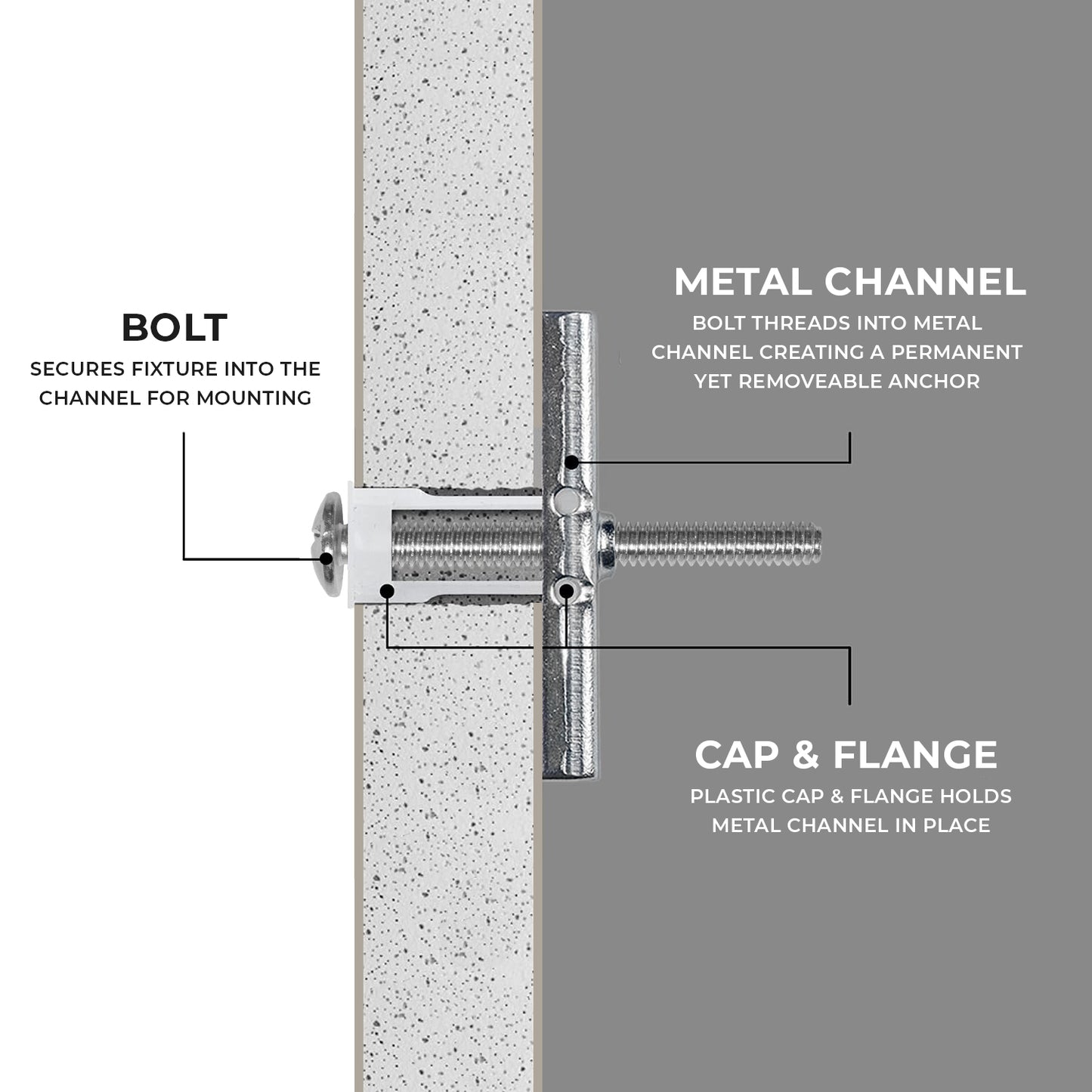 titan anchors toggle bolt installed into wall diagram